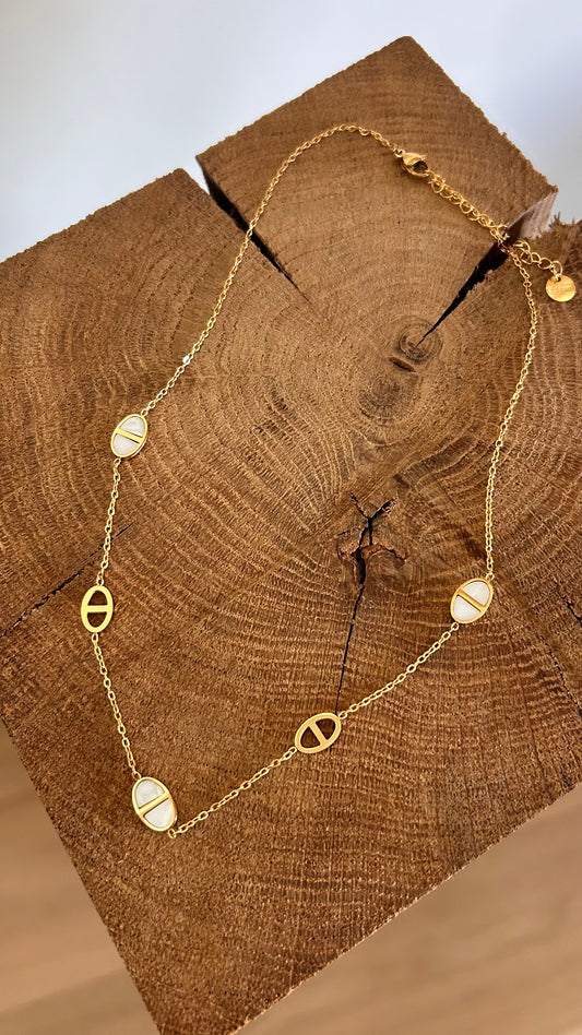 Collier ELISA