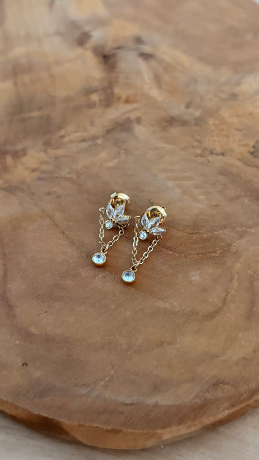 Boucles d’oreilles MATHILDA